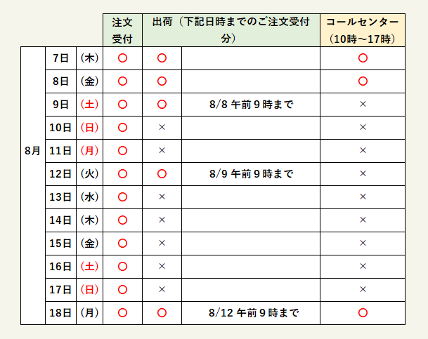 2025夏季(お盆)出荷スケジュール